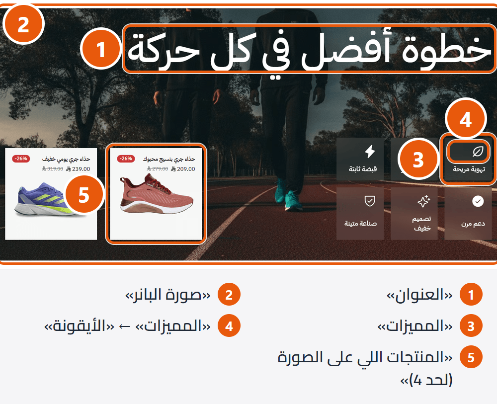 بانر المميزات والمنتجات