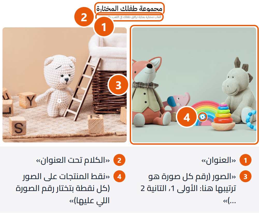 صور تسوّق بنقط على الصورة