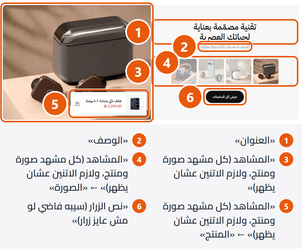 مشاهد المنتجات (صور مصغّرة)