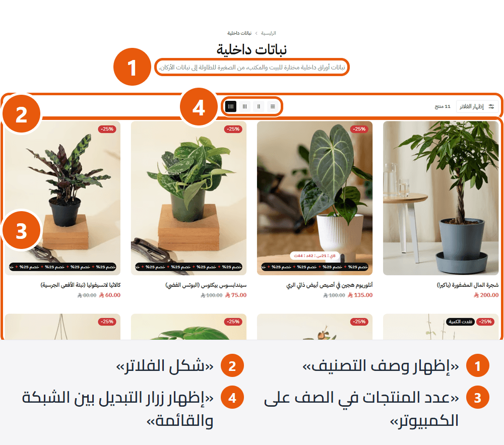 صفحة تصنيف في أمير بالفلاتر وشبكة المنتجات
