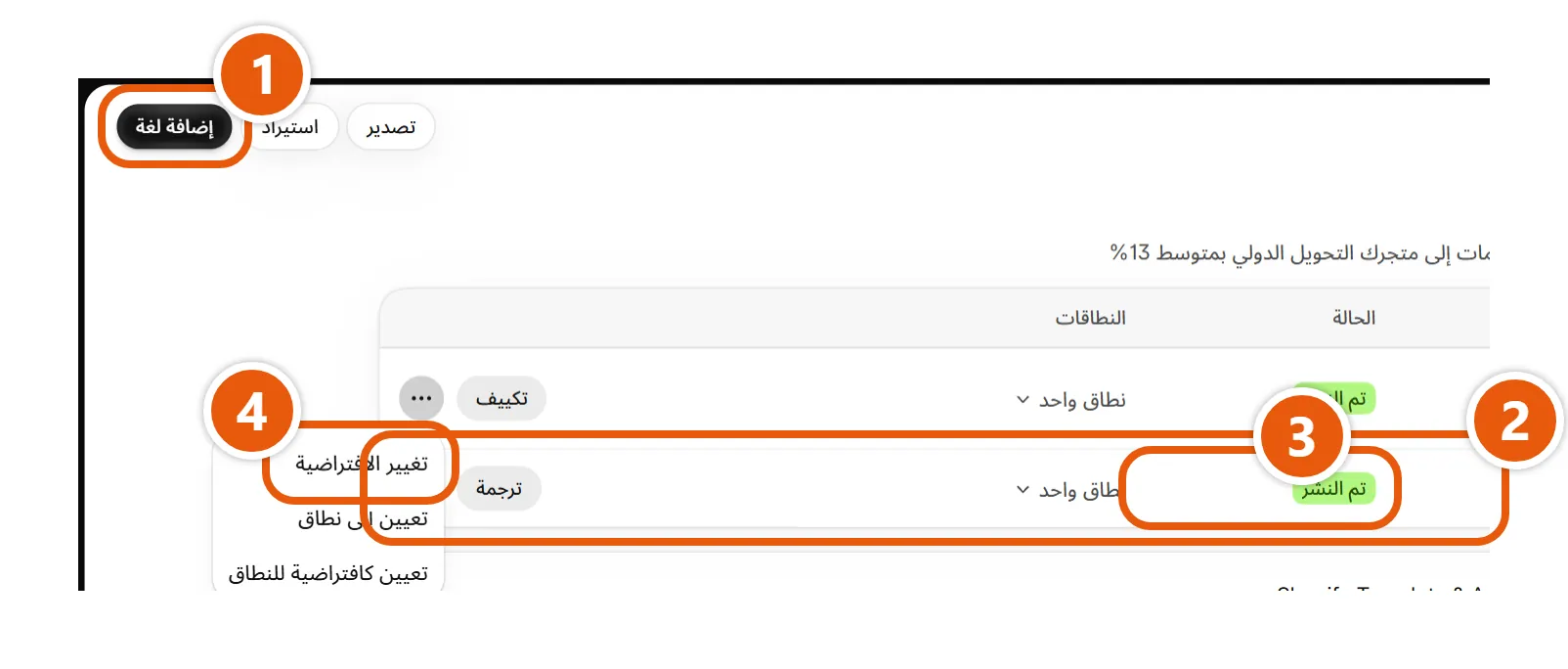 «تضيف العربي أو تخليه اللغة الأساسية» بالأرقام