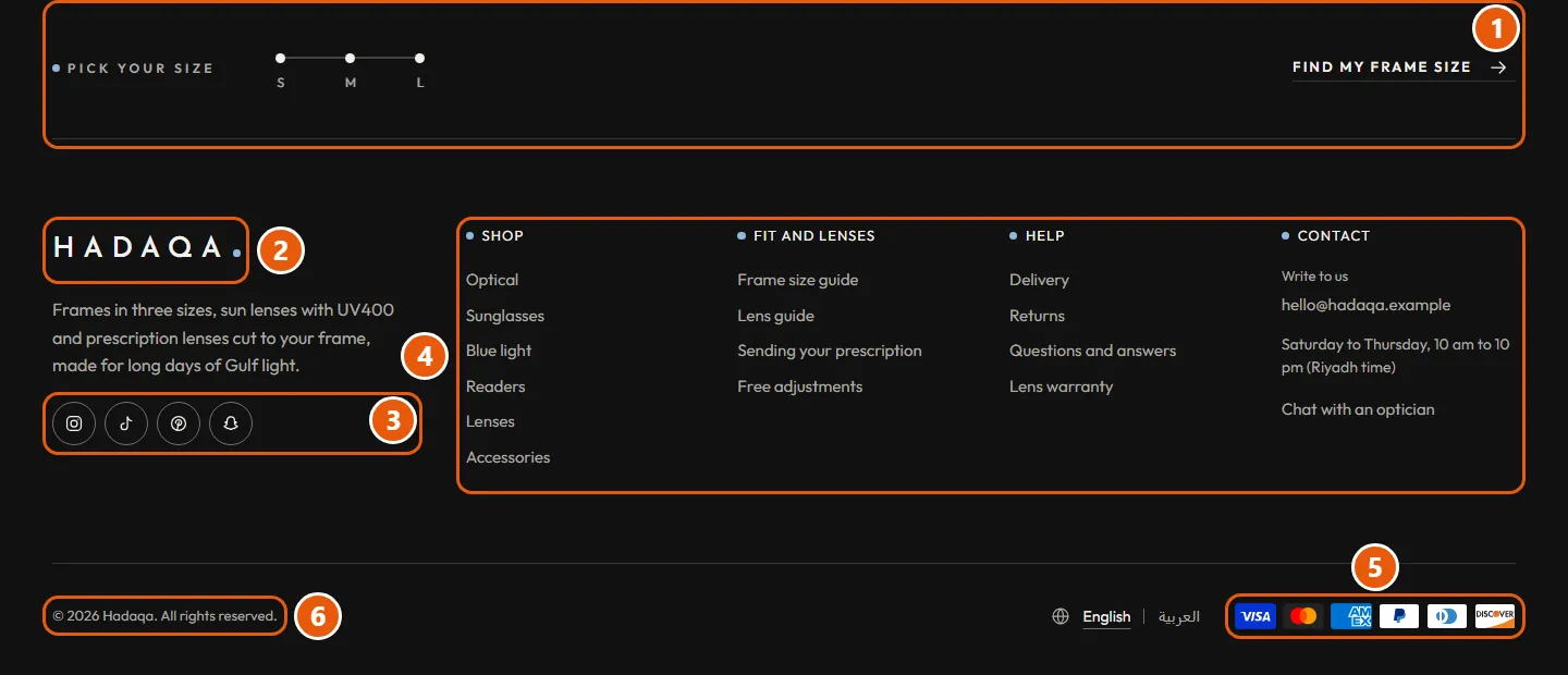 Where “Footer” shows in the store