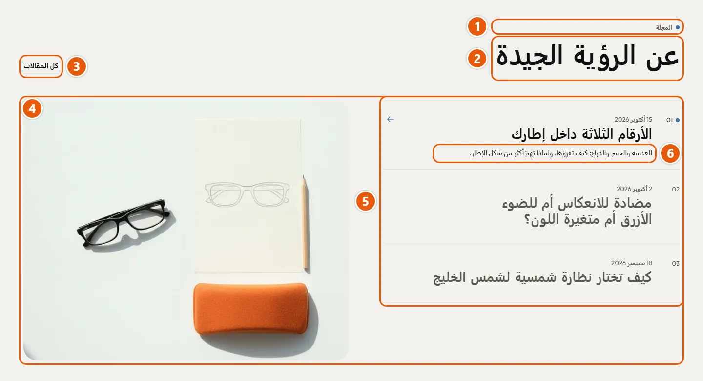 مكان إعدادات «مقالات المدونة» في المتجر