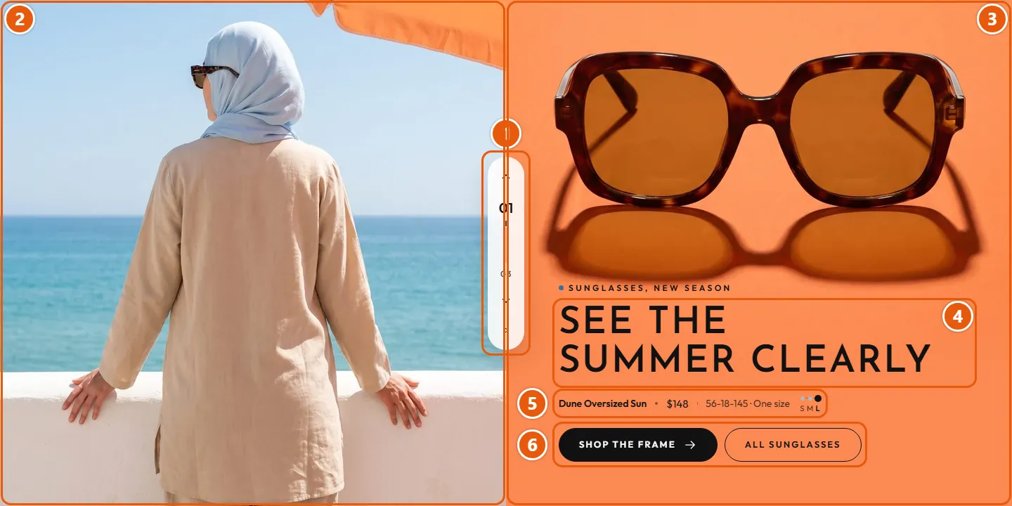 Where “Split counter slideshow” shows in the store