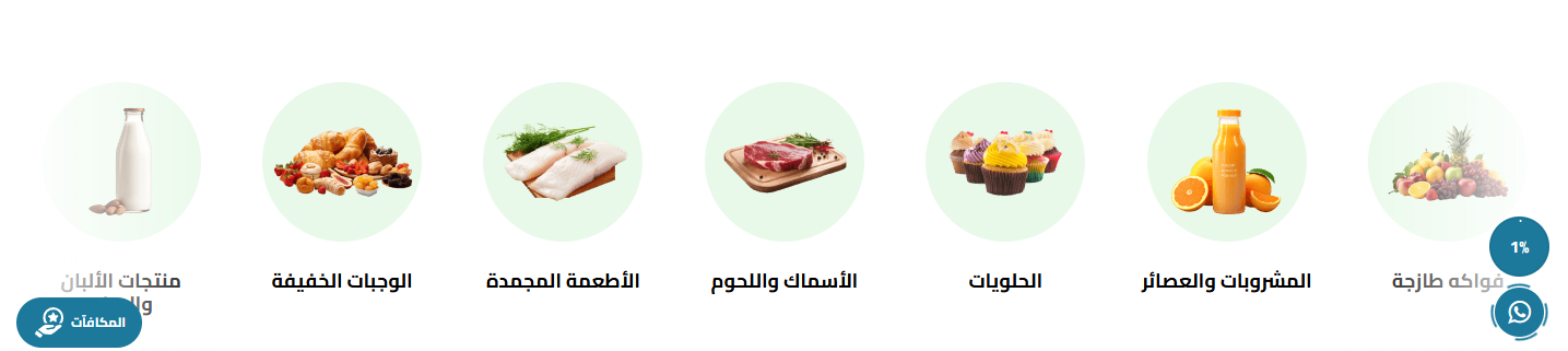 التصنيفات