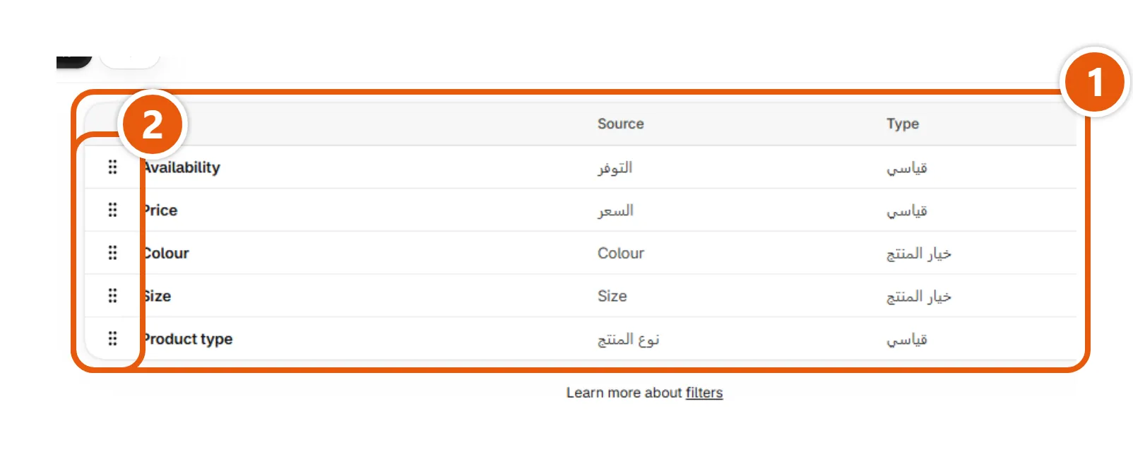 «فلاتر صفحة المجموعة» بالأرقام