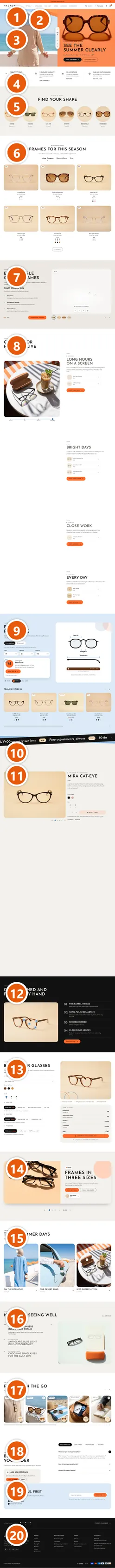 The home page of the Linea design, numbered