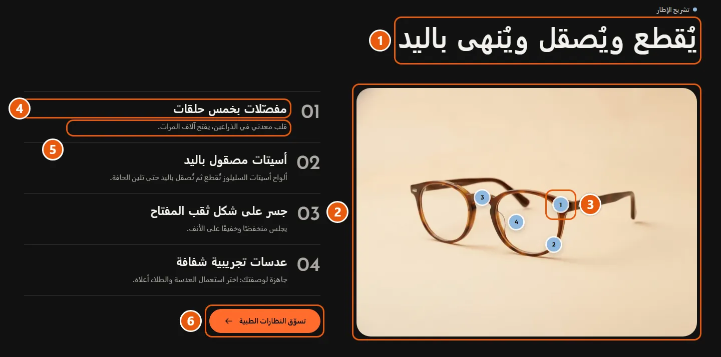 مكان إعدادات «تشريح المنتج» في المتجر