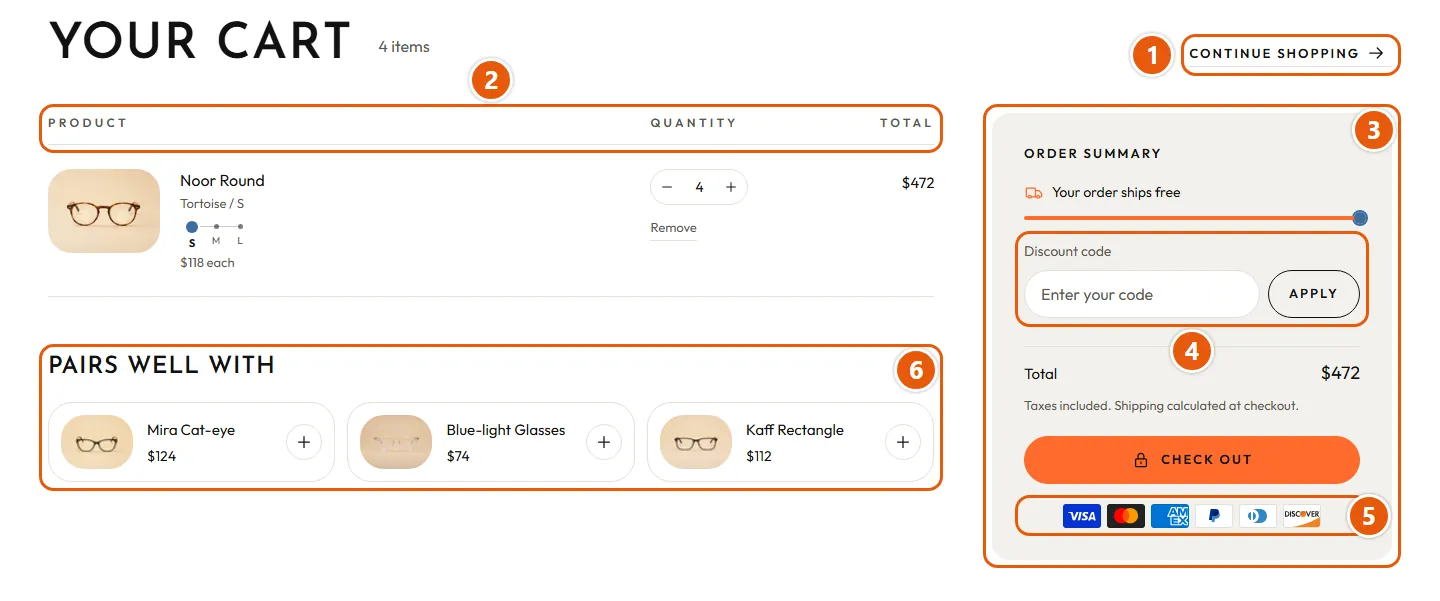 Where “Cart” shows in the store