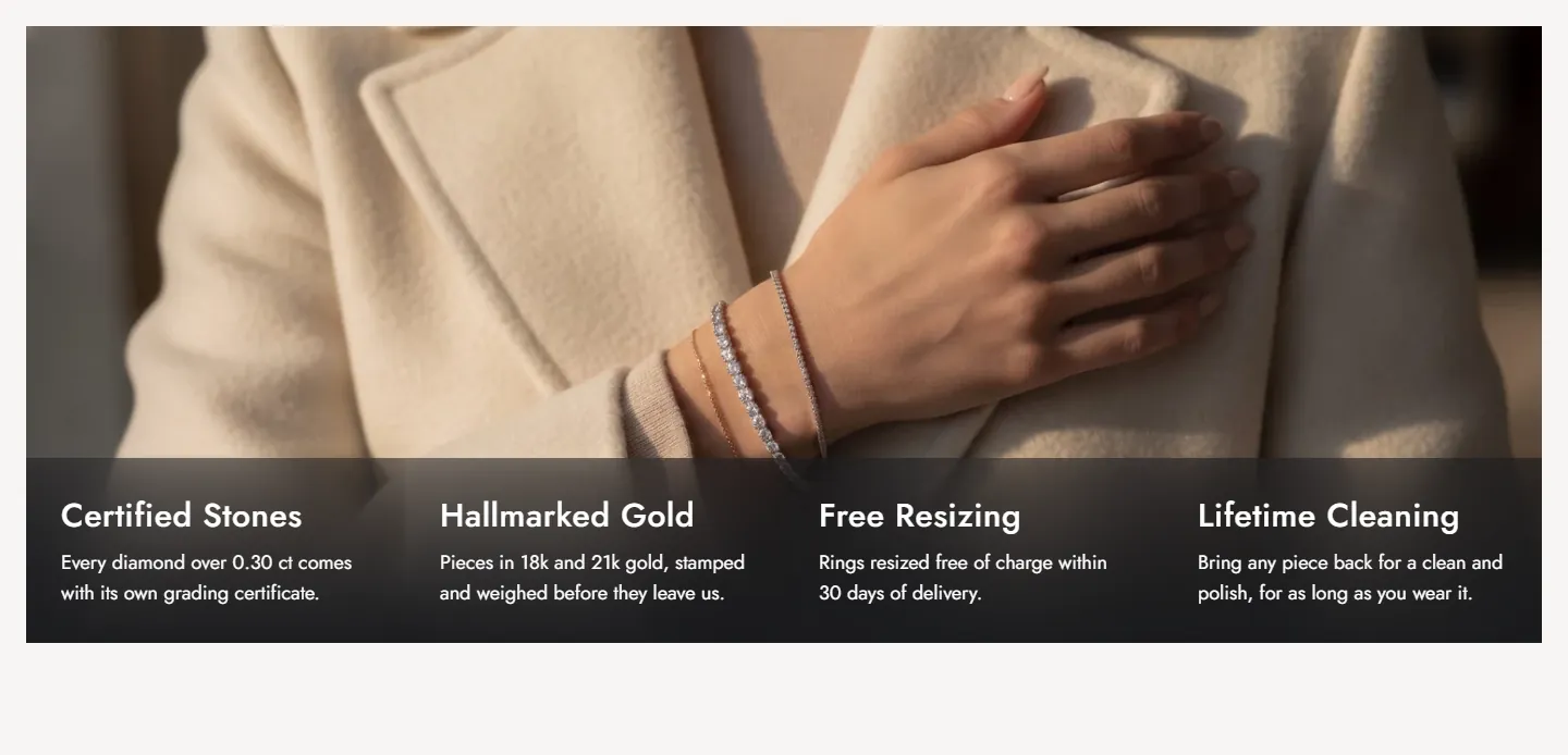 The “Image with highlights” section in the Durra design