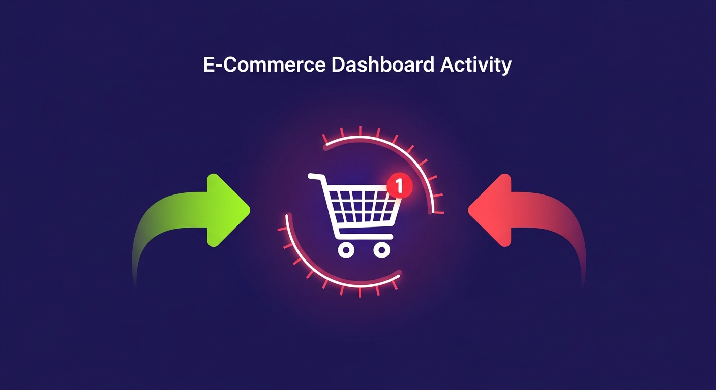 السلال المتروكة: كيف تسترجع مبيعاتك في سلة وزد